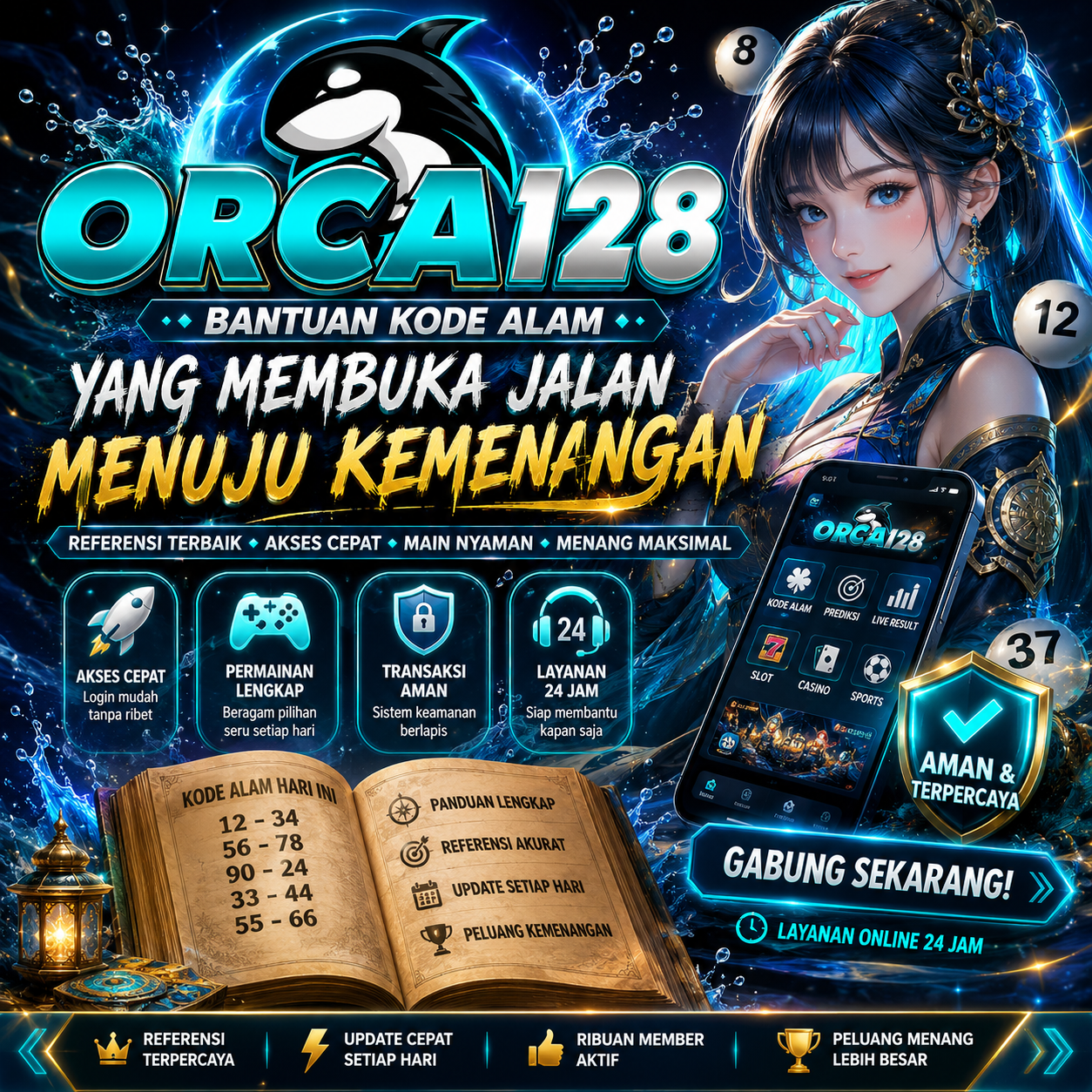 ORCA128 - Bantuan Kode Alam Yang Membuka Jalan Menuju Kemenangan